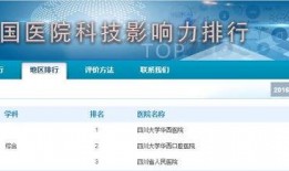 华西医院 爆料最新消息,揭秘疫情背后的真相与挑战