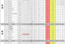 最新a车爆料10月,前瞻性设计与技术革新解析