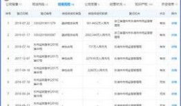 最新人物爆料网站大全免费,最新人物爆料网站大全免费大公开