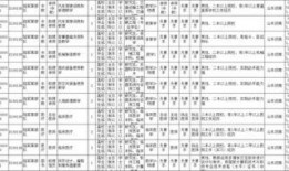文职人员最新爆料信息,内幕信息大曝光