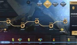 cfm最新活动爆料的QQ是多少,活动QQ群号大公开！”