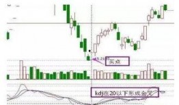 上海股神爆料最新消息,揭秘股市风向标与投资策略