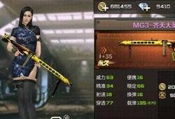 cf 体验服最新爆料,神秘武器登场，战局再掀风云！
