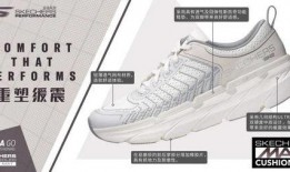 斯凯奇最新爆料,揭秘品牌创新与未来趋势