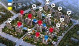 阳西恒大悦珑府最新爆料,奢华配套，宜居胜地大揭秘