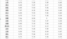 长春爆料医生名单最新消息,事件真相与各方回应揭晓