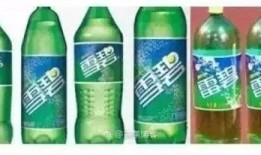 雪碧最新爆料,品牌背后不为人知的秘密大公开！”