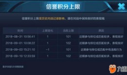 王者爆料最新通知图片,最新通知图片揭秘神秘新内容