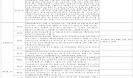 相亲爆料视频大全最新下载,揭秘真实相亲现场，最新下载尽在其中