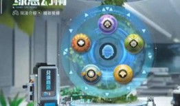 大转盘升级枪最新爆料,神秘升级系统引玩家热议