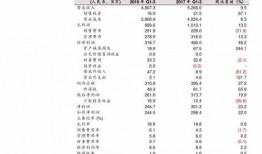 中核钛白最新爆料,揭秘行业变革与技术创新